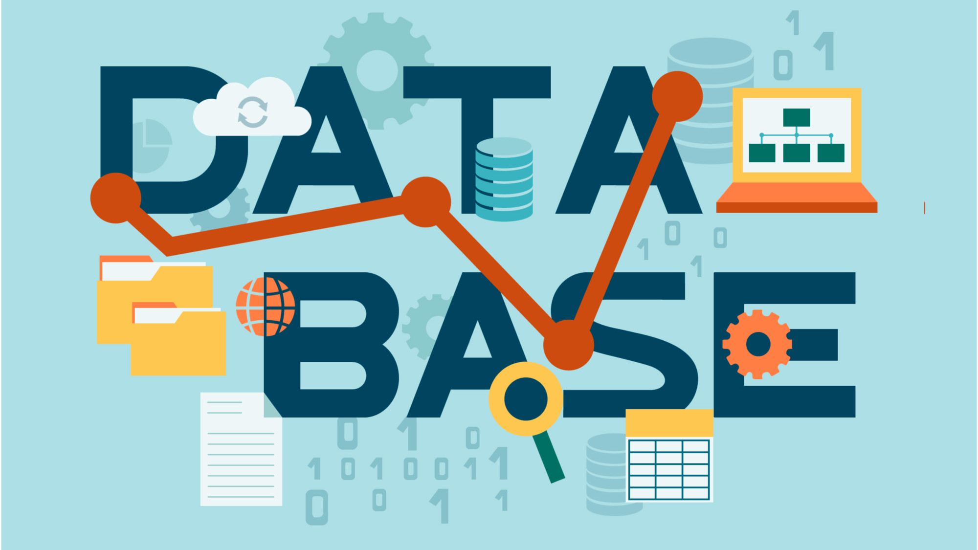 Easy databases